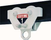 UNIVERSAL MOUNTING - Clevis accepts all Coffing hook-mounted hoists, or lugmounted hoists attach directly to load pins.