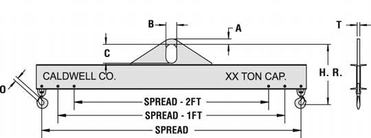 SECTION 7-BELOW THE HOOK PRODUCTS 173 Model 20 - Low Headroom Multiple Spread Lifting Beam PRODUCT FEATURES: Beams over 4 have 3 spreads (3 & 4 beams have 2 spreads) Swivel hooks with hook latches