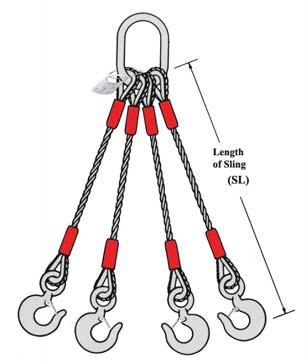 30 SECTION 1-WIRE ROPE &WIRE ROPE SLINGS 3 Leg Flemish Eye Sling (Look for the Red Sleeves ) Rated Capacities in Tons (2,000 lbs) IWRC (6x19 & 6x37) Diam of Rope Min.
