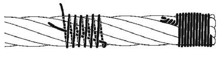 4 SECTION 1-WIRE ROPE &WIRE ROPE SLINGS The Seizing Wire - The seizing wire should be soft or annealed wire or strand.