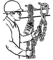 68 SECTION 3-CHAIN PRODUCTS Safer Chain Sling Use Follow these Recommendations for Safer Chain Sling Use