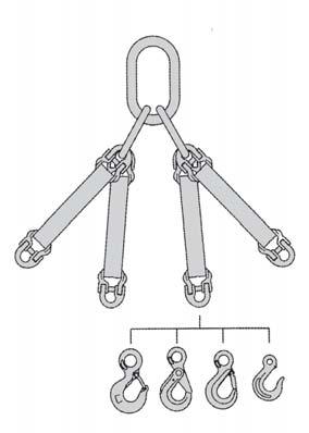 Makes field-assembled bridles quick and easy No cotter pin to snag sling material.