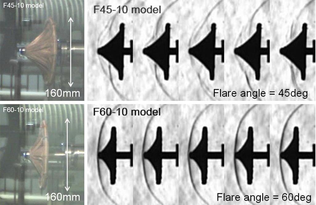 15 Determination of flare angle Flare angle have a significant impact on the flowfield and aerodynamic heating Flexible aeroshell model in hypersonic flow (Mach=9.