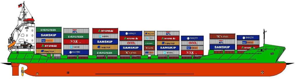 CONTAINER FEEDER 900 DIMENSIONS: DESIGN CRITERIA: Length 900 o.a. TEU : 150.12 m. Beam Focused mld. on 20-40 ft containers : 21.80 m. Summer draft : 7.20 m.