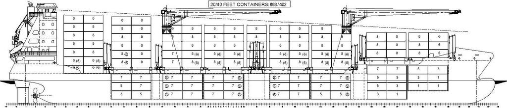 CONTAINER FEEDER 900 WITHOUT CRANES: 20 feet :