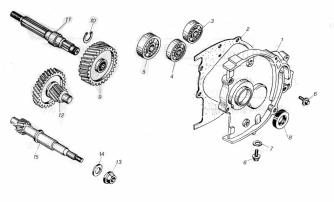 REAR TRANSMISSION MECHANISM INSPECTION AND SERVICING The structure of the rear transmission mechanism is shown in the following picture. 1. COVER, TRANSMISSION 2. GASKET, TRANSMISSION COVER 3.