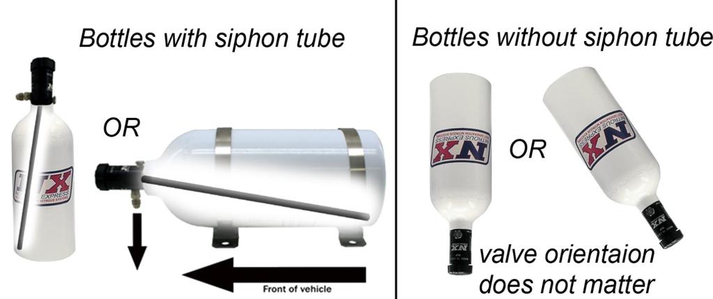bottles to the swing arm or any portion of the suspension of an ATV or motorcycles. SCTA and BNI require an approved blow down tube (PN 11711P) on all motorcycle installations.