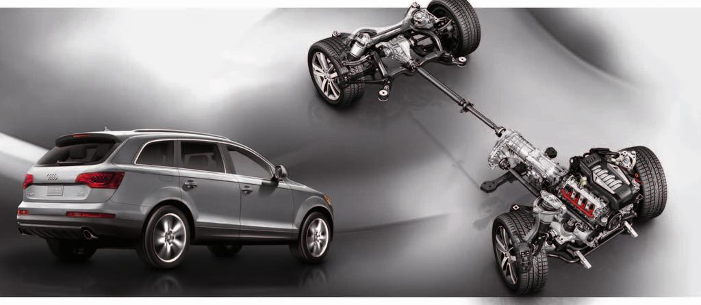 Absolute innovation is absolute control. In the Audi Q7, function is always balanced with legendary performance. A principle reinforced by its superb handling.
