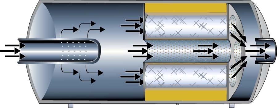 The basic components of each line silencer model are shown in Figure 3 and are described below.