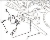 2 - part 1) to prevent overextension. fig. 2 REMOVING THE STRUT 1. Unbolt the sway bar from the tab (fig. 3).