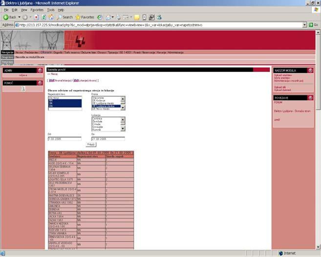 Distribution WEB solution for maintenance department: Damage reports, news, public