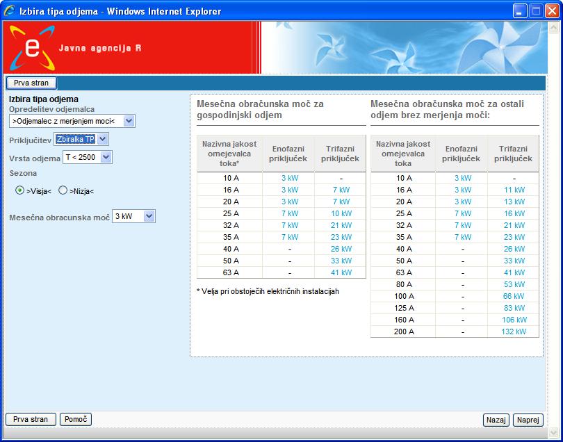 Market Regulator Gas and Electricity Tariff Calculator: for calculation of price and for the use of networks and network