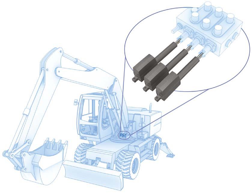 SPOOL VALVE CONTROL Actuators replace mechanical linkage for spool valve control of boom and tilt cylinders for front end loaders, enabling the use of joystick control. Reduces design cost.