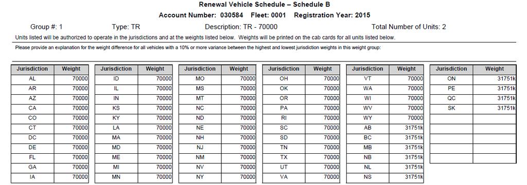 7) Indicate if you would like your invoice by email or regular mail Step 2 - Schedule B Schedule B displays the weight groups and vehicles that are currently listed as part of your fleet.