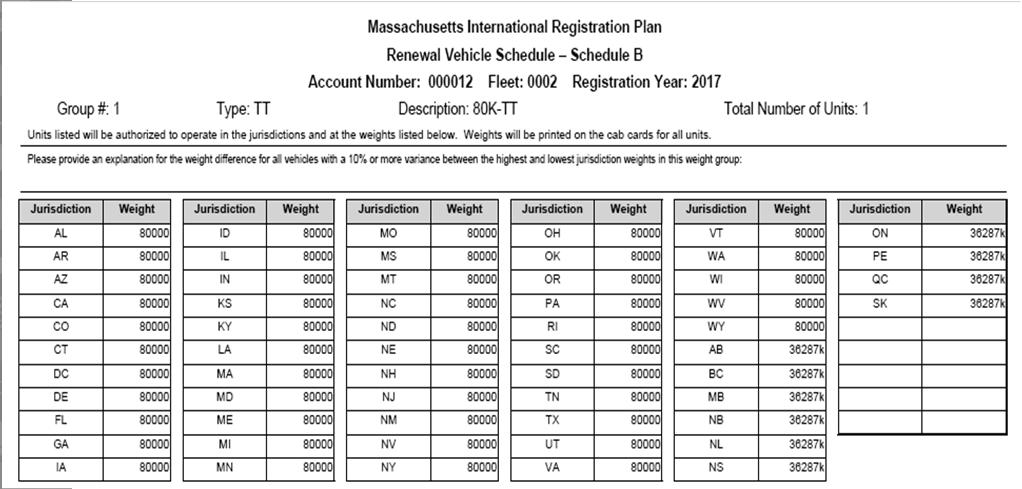 Schedule B Weight Groups To change a vehicle s registered