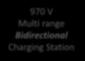 A bidirectional Charging Station supports the Grid Stability by