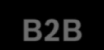 portal B2B 24