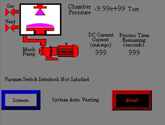 Note: Etch Power set point range is 0 10 milliamps. Process Time allows for adjustment of the Process Timer set point of the Etch Power supply.
