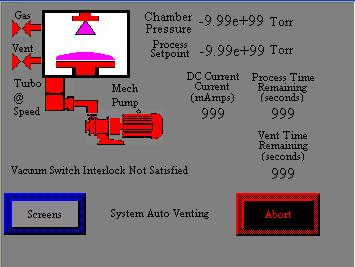 ON/OFF operation of the subsystems (pumps, valves, rotation, sputter, and etch) is Graphically displayed on this screen. Process Time Remaining is displayed in seconds.