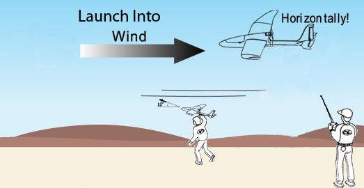FLYING Ask another person to launch the Phoenix into the wind horizontally with the nose slightly up, but no more than 15 degrees. Smoothly advance the throttle.