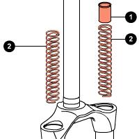 Remove spring (2) from the right leg. Remove the preload tube (1) and spring (2) from the left leg.
