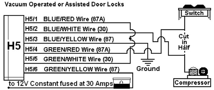 WIRING CONNECTIONS VACUUM OPER- ATED DOOR LOCKING SYSTEM: TYPICAL OF MERCEDES BENZ AND AUDI. Locate the wire under the driver s kick panel.