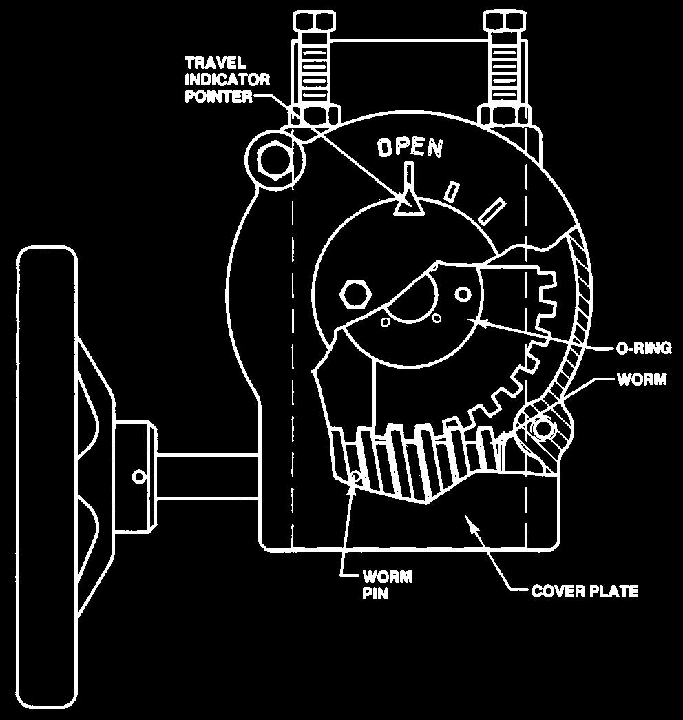M Series Actuator Instruction Manual D500237X0 Figure 3.