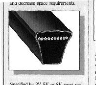 BELT TYPES Narrow Section V-Belts These high capacity belts are used to substantially reduce drive costs and decrease space requirements.