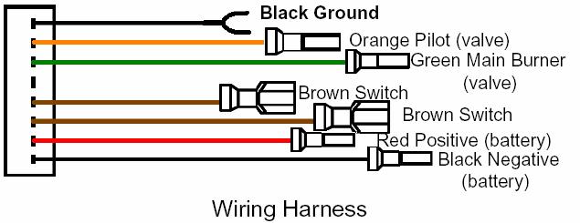 Problem: Pilot lights, stops sparking, and pilot remains lit but burner will not turn on. If the pilot lights and stops sparking, but the burner doesn t engage, the problems may be: 1.