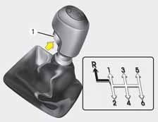 Auto juhtimine KÄSIKÄIGUKAST (KUI ON VARUSTUSES) Käigukangi saab liigutada nuppu (1) vajutamata. Käigukangi liigutamise ajal peab vajutama nuppu (1).