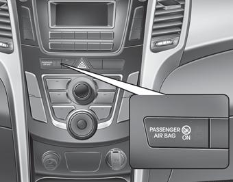 Teie auto turvasüsteemid Kaassõitja eesmise turvapadja sisselülituse indikaatortuli OGDE031051 Kaassõitja eesmise turvapadja sisselülituse indikaatortuli süttib pärast süüte sisselülitamist
