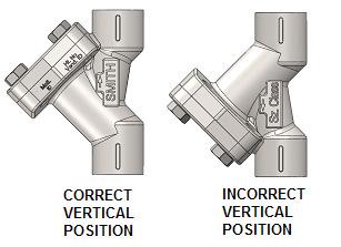 2.0 Installation Piping should be properly aligned and supported to reduce mechanical loading on the end connections. 2.