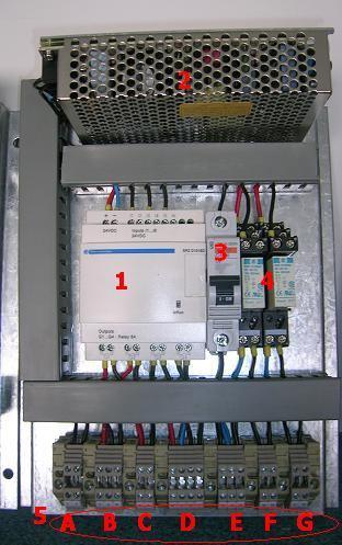 2.Electrical Components of F100 1 Telemechanique Zelio PLC 24 VDC, Password prodected, programmable soft operated PLC card user interface. 8 inputs and 4 outputs are used.