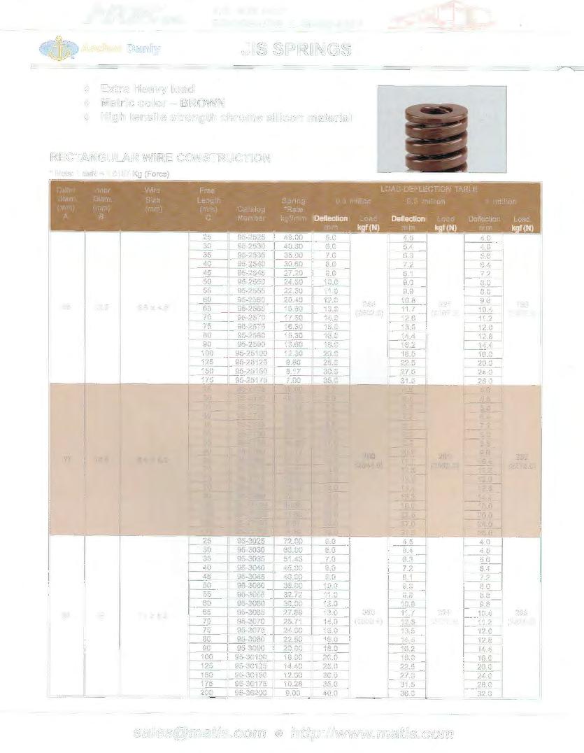 BRIDGEVI EW, IL 60455-0437. Anchor Danly JIS SPRINGS + Extra Heavy load + Metric color - BROWN + High tens ile strength ch rome silicon material Bit;. RECTANGU LAR WIRE CONSTRUCTION Note: 1 dan = 1.