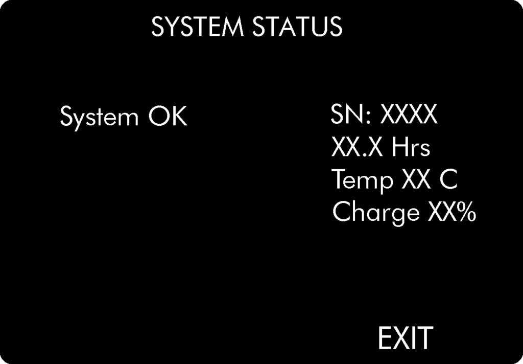 ESI-2000 Basic Operation Status Screen (Refer to Figure 2-7) When selected in the menu window, pressing the Select S button opens the system status screen similar to Figure 2-8.