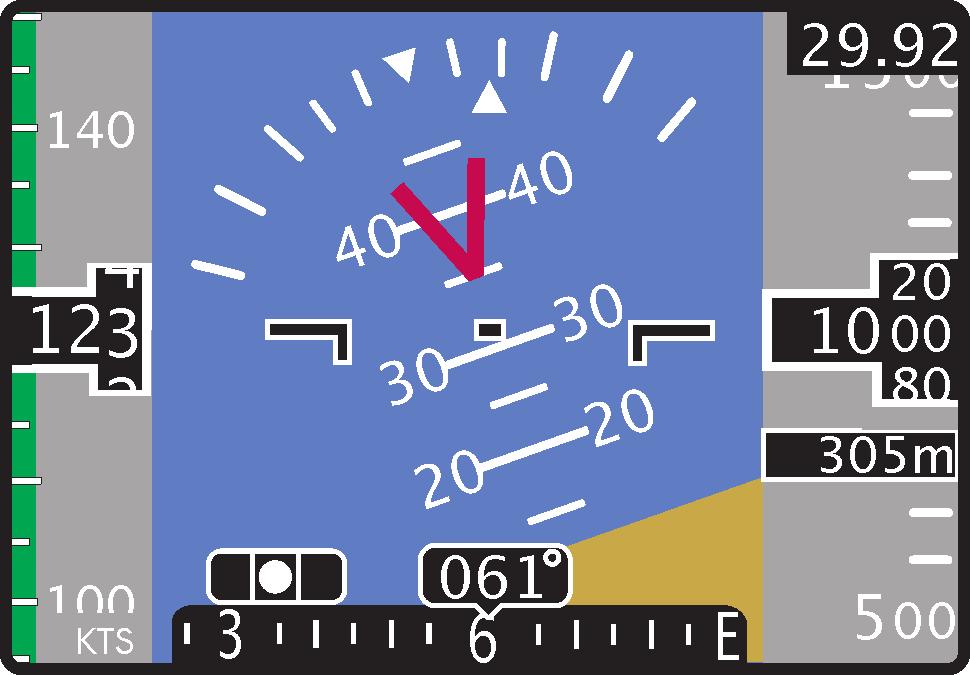 ESI-2000 Operating Instructions In-flight screen examples (Continued) Figure 3-7) depicts a display configured with heading, rotating roll pointer, metric altitude readout, the baro color configured