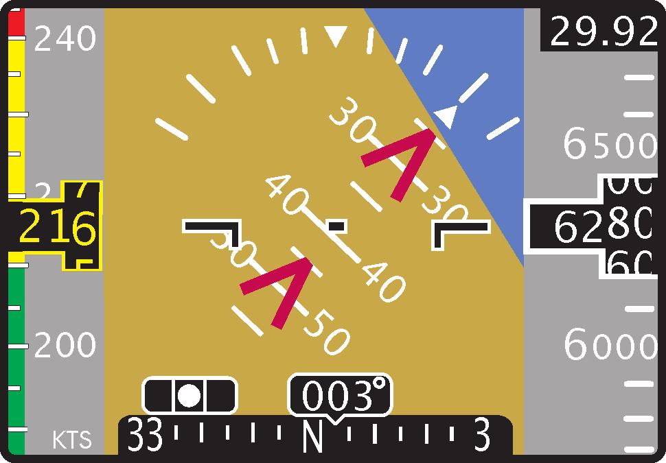 The display is shown descending while banking to the left with the airspeed awareness bar in the caution range.