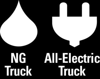 for natural gas and electric vehicles purchased by private fleets, or funding only the incremental cost of new, replacement vehicles. In each case, the deployment of natural gas vehicles (e.g., regional haul trucking, refuse trucks, and transit buses) will provide the most NOx emissions reduction to comply with the EPA s latest national ozone standards.