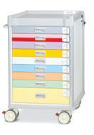 castors Paediatric Emergency Carts GC1600 - Viva Paediatric Emergency Cart ABS top with slide-out work surface Drawer dividers available Central key lock control in addition to tab locks Push handle