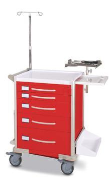 MEDICAl EQUIPMENT & CARTS Emergency Carts Viva LX Emergency Cart The Viva LX Emergency Cart is designed with the input from the Emergency room professionals to deliver the ultimate in convenience and