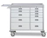 Double Viva Medication Cart provides large space for storage and organizes medicines easily and clearly.