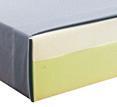 rigid bar for trolley strength Mattress 50mm, 75mm (standard issue) and 100mm