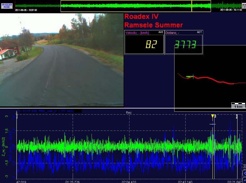 Poor Quality in Road Repair Sweden (2) Road 1035, 6 km resurfaced