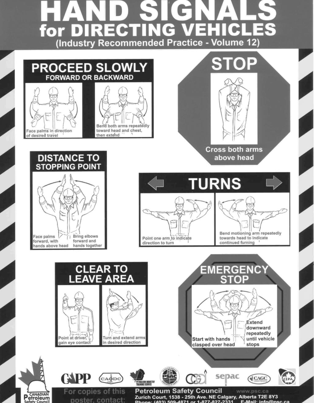 Hand Signals for Directing