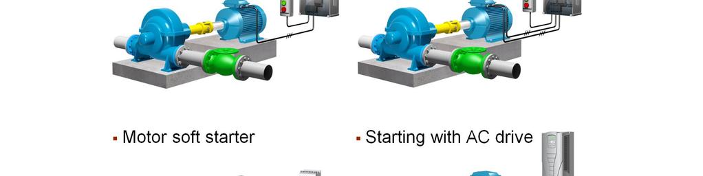 In this e-learning module, we have discussed the basics of process control. Now we will familiarize ourselves with the common methods to start an electric motor.