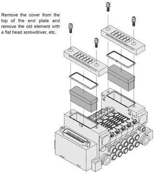 VQ1000/2000 series Specific Product Precautions 2 Be sure to read this before handling How to Mount/Remove Solenoid Valves How to Mount/Remove DIN Rail Mounting 1. Press down on the clamp screw.