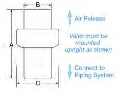 44_44 /0/4 0:0 AM Page 44 Valves Series ARV Thermoplastic Air Release Valve Series ARV is a normally-open valve. Until your system is pressurized, the valve is simply open, and air is present.