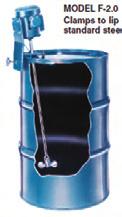 Can be used for system cleanup with high volume pumps where high flow rates are desired for fast clean-up or flush-out prior to start-up.