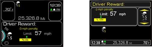 Additional Information Driver Reward on the Driver Display Figure 18.4 and Figure 18.