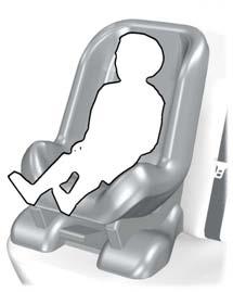 Child Safety Child safety seat Secure children that weigh between 13 and 18 kilograms in a child safety seat (Group 1) in the rear seat.